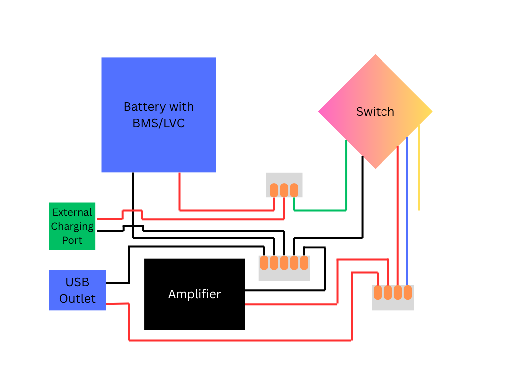 Wiring diagram for box with no LVC needed